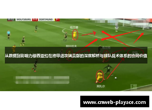 从数据到影响力穆西亚拉在德甲进攻端贡献的深度解析与球队战术体系的协同价值 从数据到影响力穆西亚拉在德甲进攻端贡献的深度解析与球队战术体系的协同价值