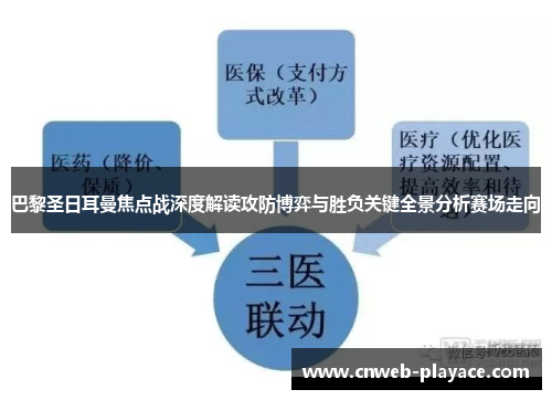 巴黎圣日耳曼焦点战深度解读攻防博弈与胜负关键全景分析赛场走向 巴黎圣日耳曼焦点战深度解读攻防博弈与胜负关键全景分析赛场走向