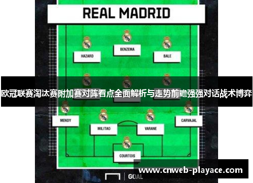 欧冠联赛淘汰赛附加赛对阵看点全面解析与走势前瞻强强对话战术博弈 欧冠联赛淘汰赛附加赛对阵看点全面解析与走势前瞻强强对话战术博弈